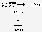 Electrical System